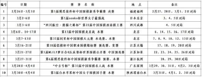 按照计划，该片将会在2019年上映